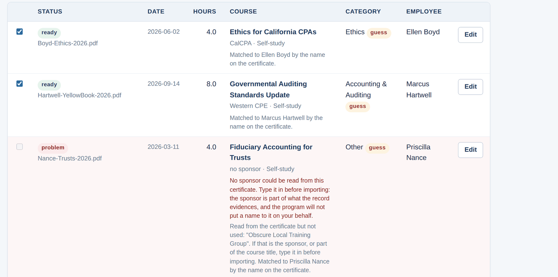 The import review screen: three certificates, two marked ready and one marked problem, each showing the file name, date, hours, course, category and employee.
